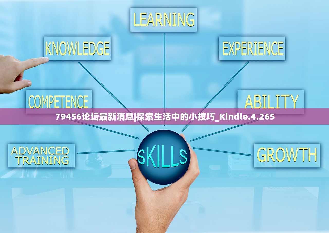 79456论坛最新消息|探索生活中的小技巧_Kindle.4.265 79456论坛最新消息|探索生活中的小技巧_Kindle.4.265