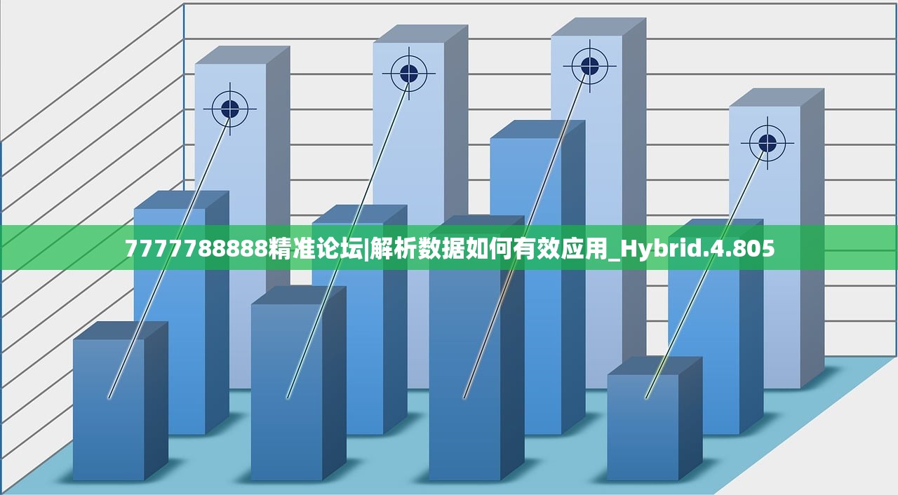 7777788888精准论坛|解析数据如何有效应用_Hybrid.4.805 7777788888精准论坛|解析数据如何有效应用_Hybrid.4.805