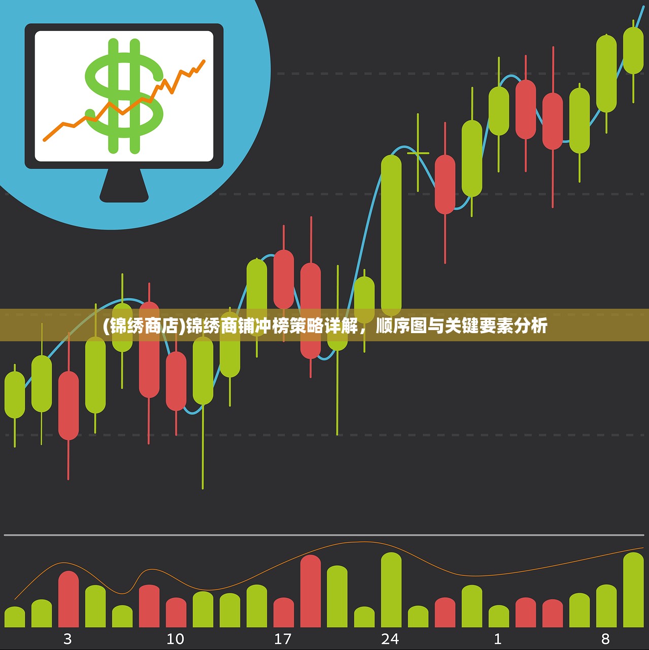 (锦绣商店)锦绣商铺冲榜策略详解,顺序图与关键要素分析 (锦绣商店)锦绣商铺冲榜策略详解,顺序图与关键要素分析