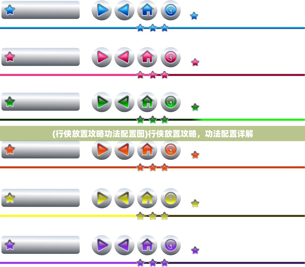 (行侠放置攻略功法配置图)行侠放置攻略，功法配置详解